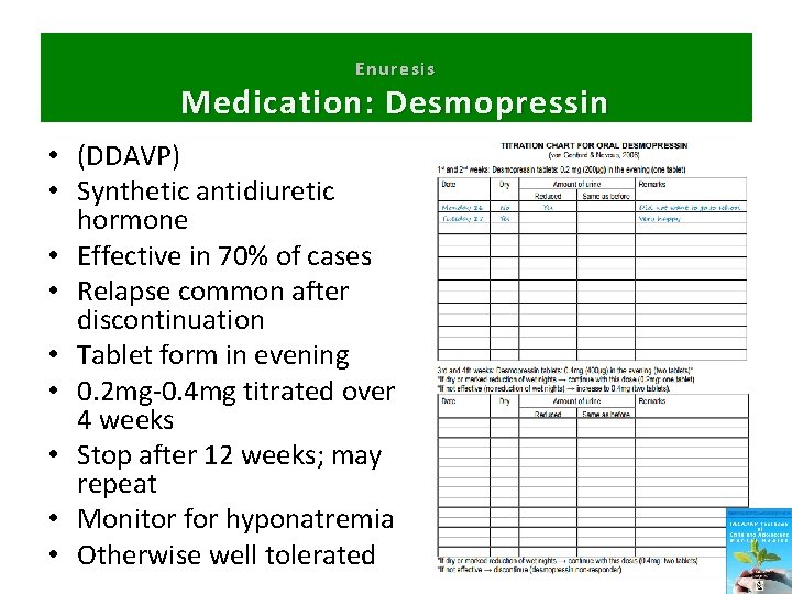 Enuresis Medication: Desmopressin • (DDAVP) • Synthetic antidiuretic hormone • Effective in 70% of