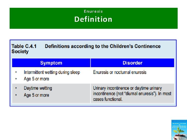 Enuresis Definition 