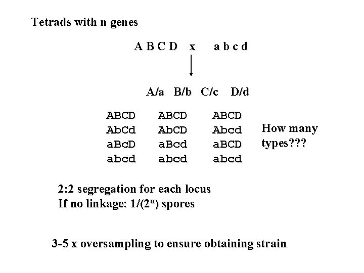 Tetrads with n genes ABCD x abcd A/a B/b C/c D/d ABCD Ab. Cd