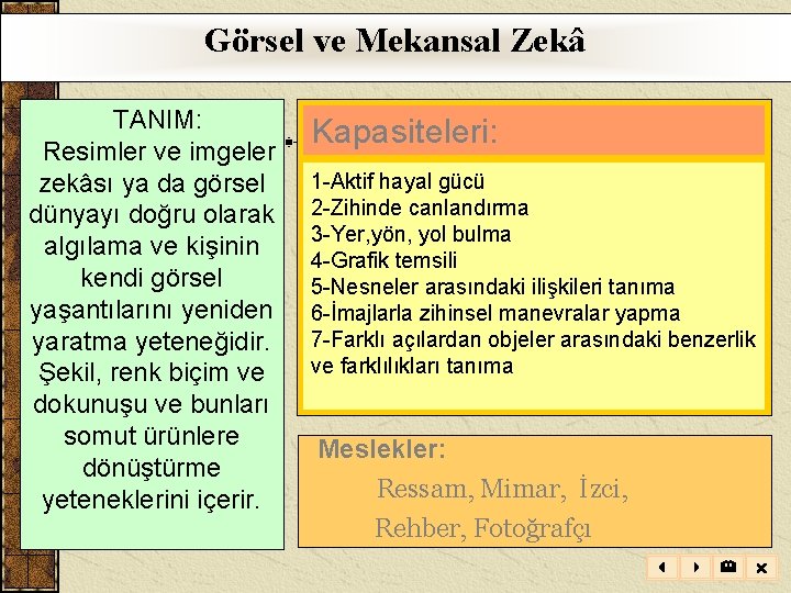 Görsel ve Mekansal Zekâ TANIM: Resimler ve imgeler zekâsı ya da görsel dünyayı doğru