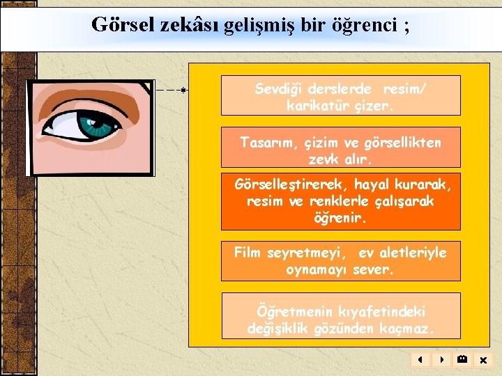 Görsel zekâsı gelişmiş bir öğrenci ; Sevdiği derslerde resim/ karikatür çizer. Tasarım, çizim ve