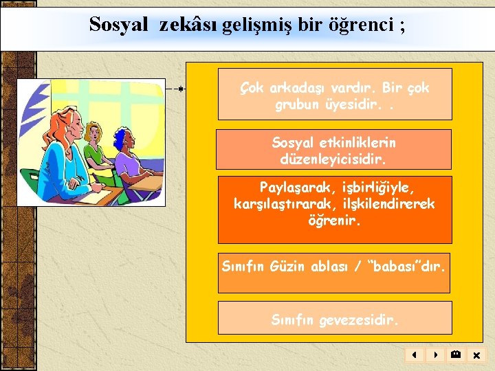 Sosyal zekâsı gelişmiş bir öğrenci ; Çok arkadaşı vardır. Bir çok grubun üyesidir. . Sosyal zekâsı gelişmiş bir öğrenci ; Çok arkadaşı vardır. Bir çok grubun üyesidir. .