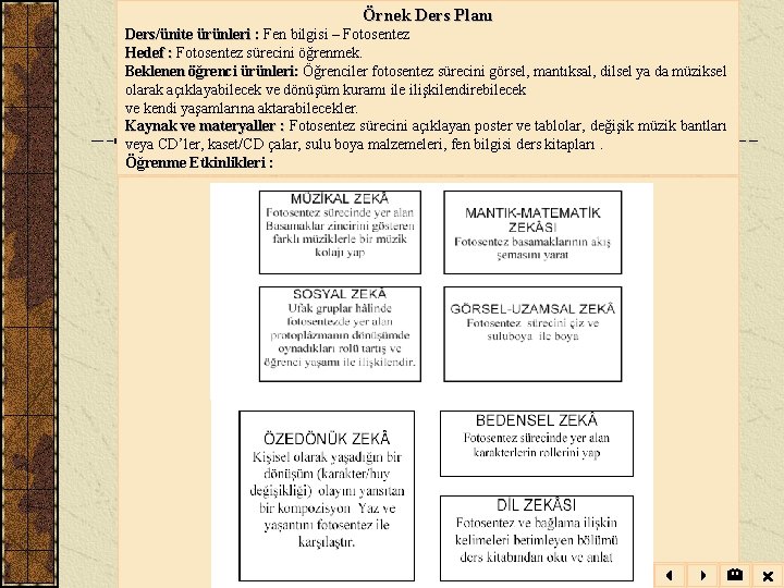 Örnek Ders Planı Ders/ünite ürünleri : Fen bilgisi – Fotosentez Ders/ünite ürünleri : Hedef Örnek Ders Planı Ders/ünite ürünleri : Fen bilgisi – Fotosentez Ders/ünite ürünleri : Hedef