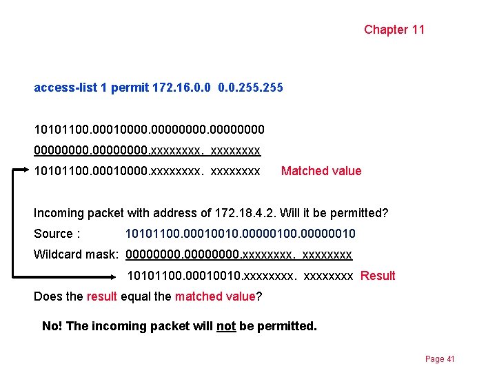Chapter 11 access-list 1 permit 172. 16. 0. 0. 255 10101100. 000100000000. xxxx 10101100.