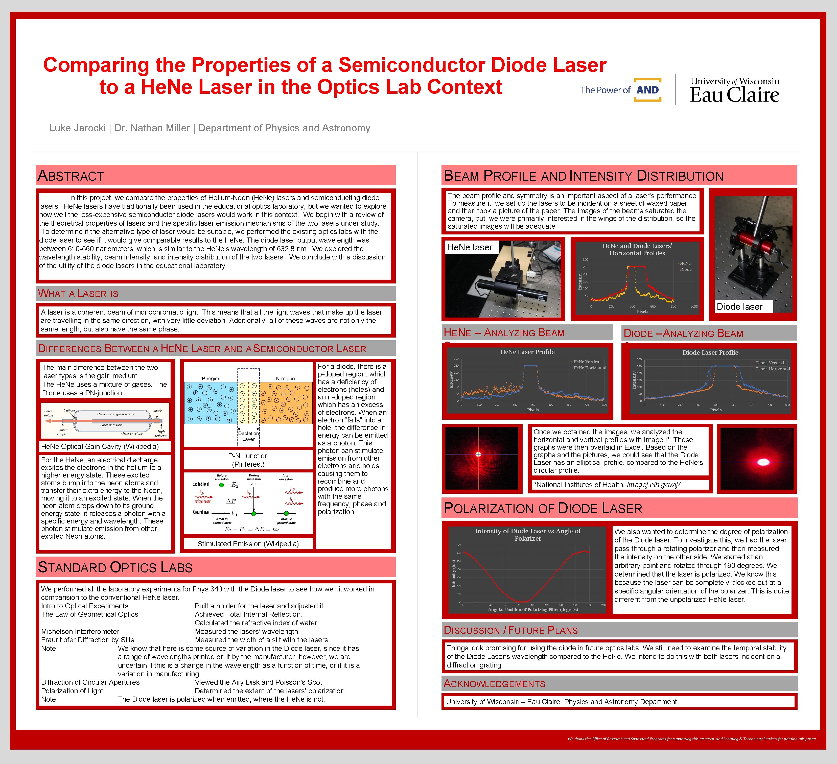 Comparing the Properties of a Semiconductor Diode Laser