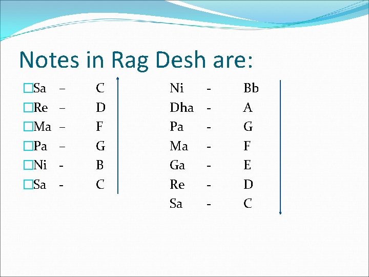 Notes in Rag Desh are: �Sa �Re �Ma �Pa �Ni �Sa – – -