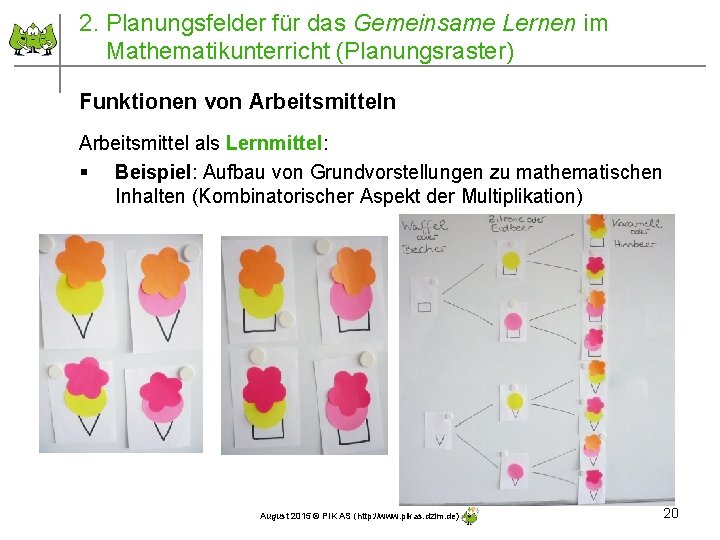 2. Planungsfelder für das Gemeinsame Lernen im Mathematikunterricht (Planungsraster) Funktionen von Arbeitsmittel als Lernmittel: