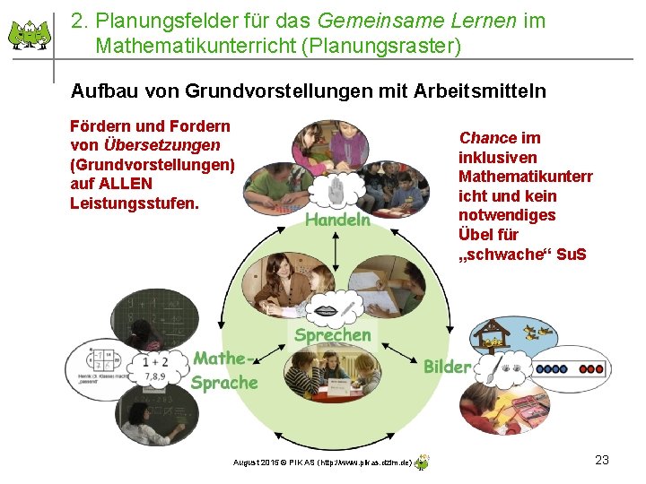 2. Planungsfelder für das Gemeinsame Lernen im Mathematikunterricht (Planungsraster) Aufbau von Grundvorstellungen mit Arbeitsmitteln