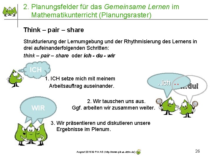 2. Planungsfelder für das Gemeinsame Lernen im Mathematikunterricht (Planungsraster) Think – pair – share