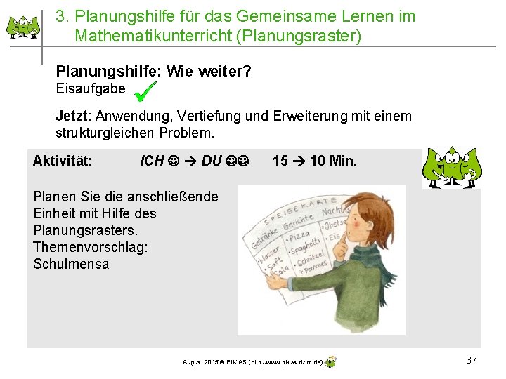 3. Planungshilfe für das Gemeinsame Lernen im Mathematikunterricht (Planungsraster) Planungshilfe: Wie weiter? Eisaufgabe Jetzt: