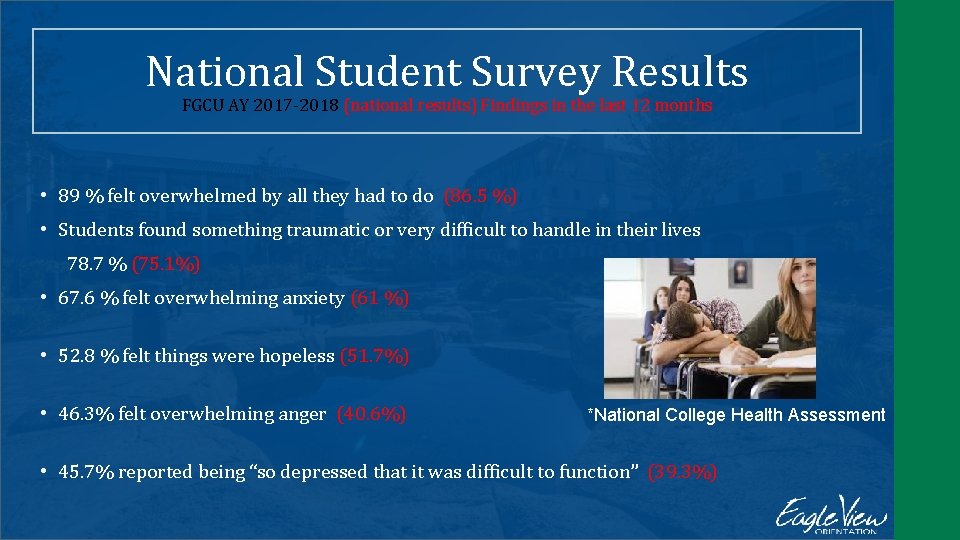National Student Survey Results FGCU AY 2017 -2018 (national results) Findings in the last