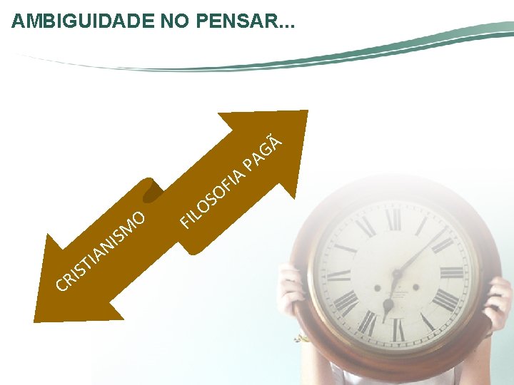 AMBIGUIDADE NO PENSAR. . . IA F O O I R C S A AMBIGUIDADE NO PENSAR. . . IA F O O I R C S A