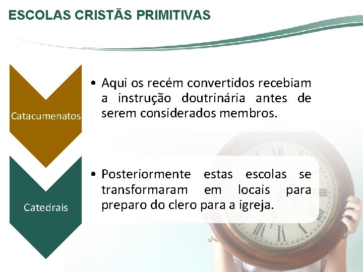 ESCOLAS CRISTÃS PRIMITIVAS Catacumenatos • Aqui os recém convertidos recebiam a instrução doutrinária antes ESCOLAS CRISTÃS PRIMITIVAS Catacumenatos • Aqui os recém convertidos recebiam a instrução doutrinária antes
