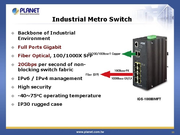 Industrial Metro Switch u Backbone of Industrial Environment u Full Ports Gigabit u Fiber