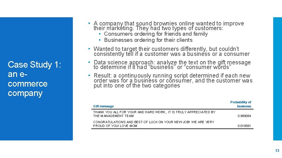  • A company that sound brownies online wanted to improve their marketing. They