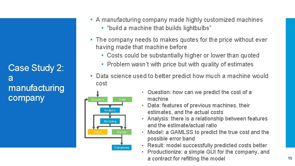  • A manufacturing company made highly customized machines • “build a machine that