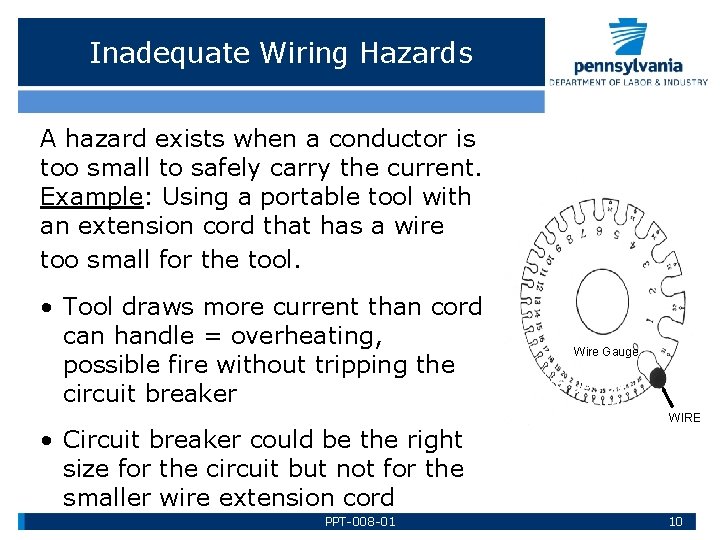 Inadequate Wiring Hazards A hazard exists when a conductor is too small to safely