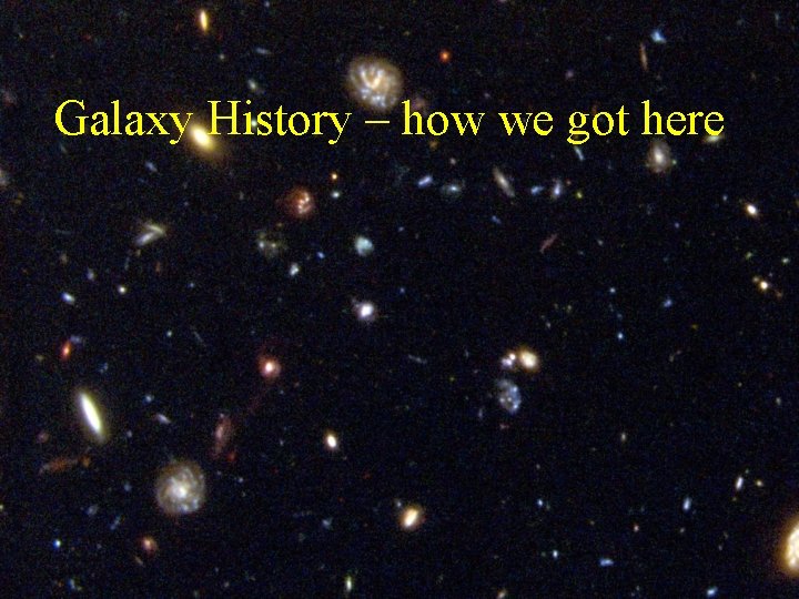 Galaxy History – how we got here 