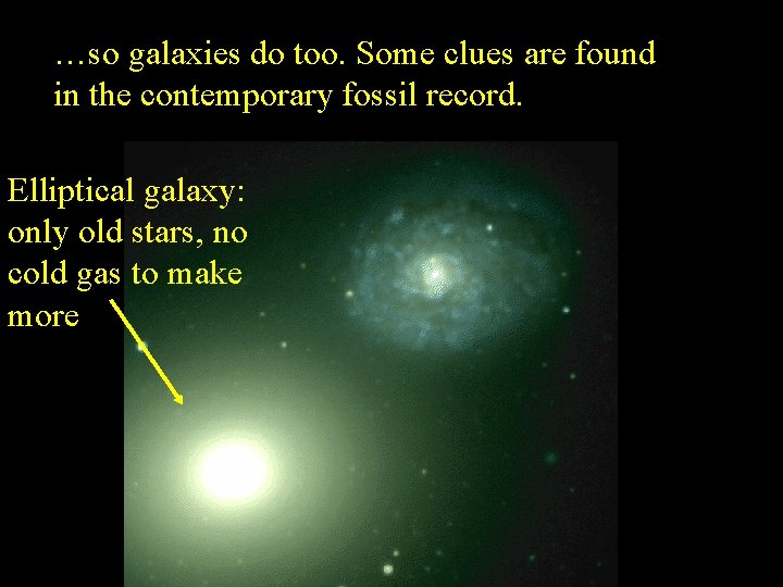 …so galaxies do too. Some clues are found in the contemporary fossil record. Elliptical