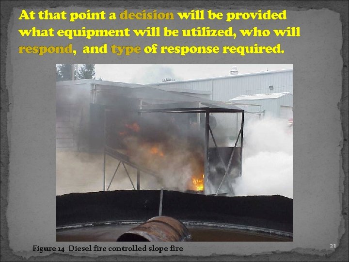 Figure 14 Diesel fire controlled slope fire 21 