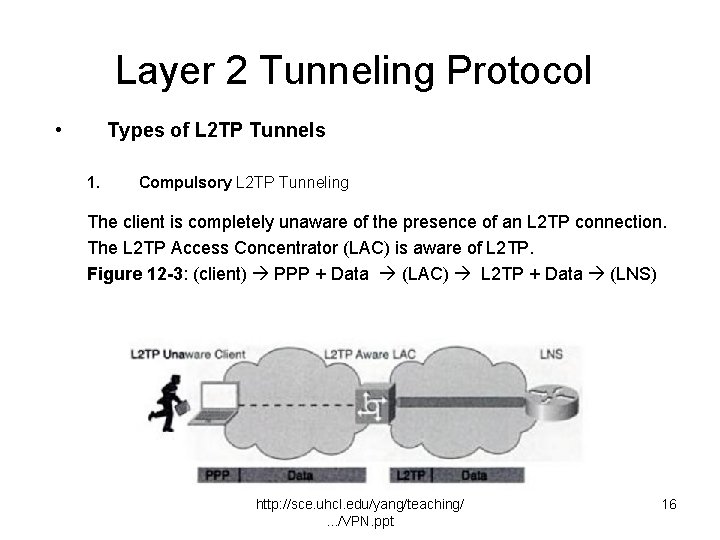 Layer 2 Tunneling Protocol • Types of L 2 TP Tunnels 1. Compulsory L