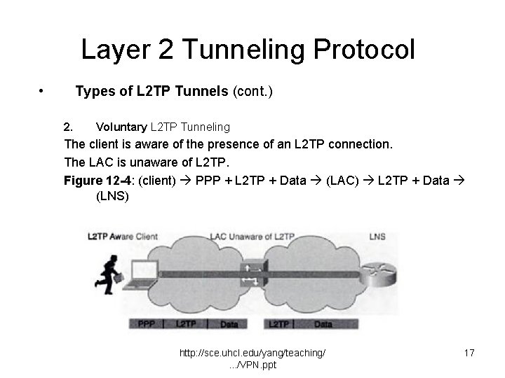 Layer 2 Tunneling Protocol • Types of L 2 TP Tunnels (cont. ) 2.