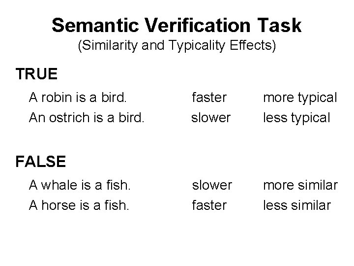 Semantic Verification Task (Similarity and Typicality Effects) TRUE A robin is a bird. faster