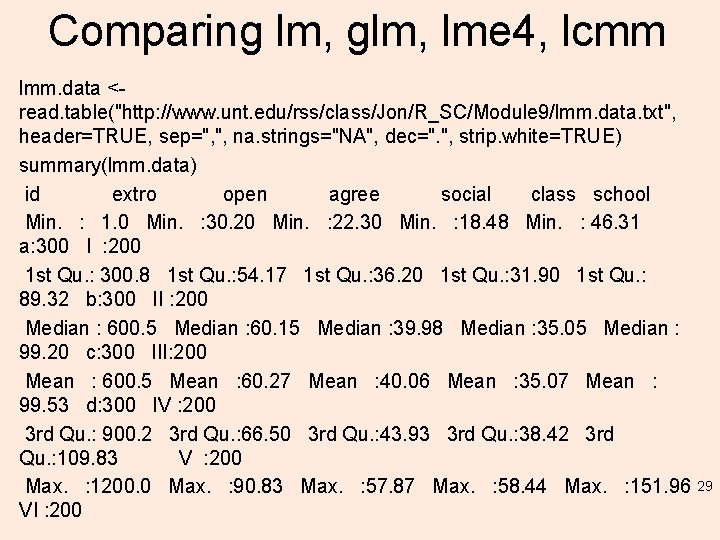 Comparing lm, glm, lme 4, lcmm lmm. data <- read. table("http: //www. unt. edu/rss/class/Jon/R_SC/Module