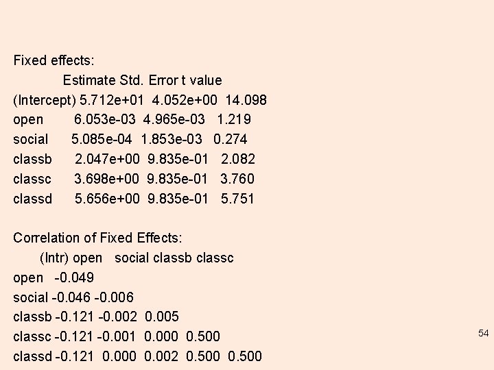 Fixed effects: Estimate Std. Error t value (Intercept) 5. 712 e+01 4. 052 e+00
