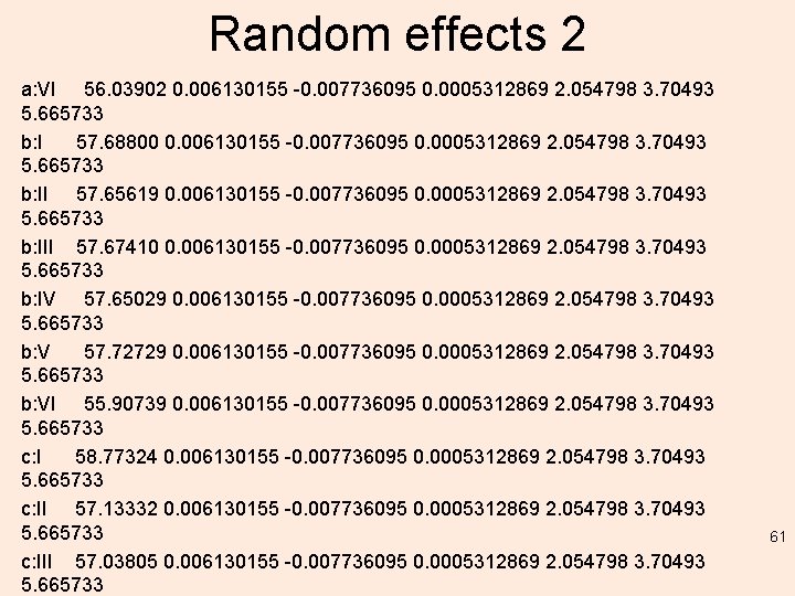 Random effects 2 a: VI 56. 03902 0. 006130155 -0. 007736095 0. 0005312869 2.