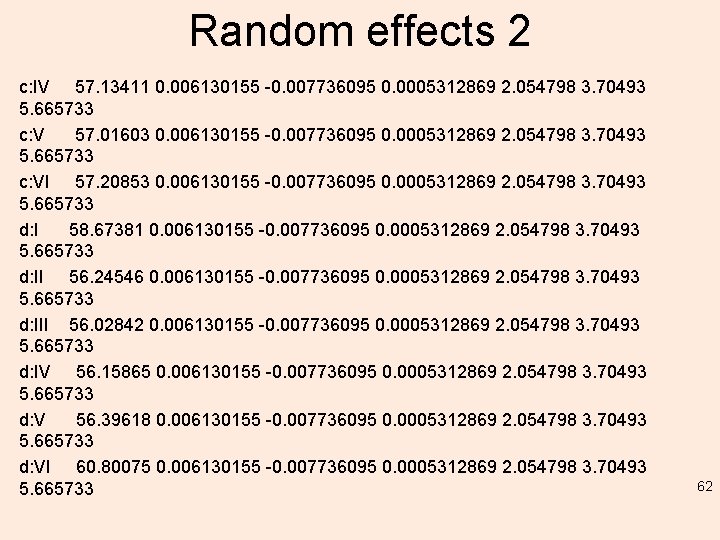 Random effects 2 c: IV 57. 13411 0. 006130155 -0. 007736095 0. 0005312869 2.