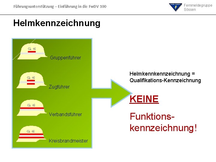 Fernmeldegruppe Sössen Führungsunterstützung – Einführung in die Fw. DV 100 Helmkennzeichnung Gruppenführer Helmkennzeichnung = Fernmeldegruppe Sössen Führungsunterstützung – Einführung in die Fw. DV 100 Helmkennzeichnung Gruppenführer Helmkennzeichnung =