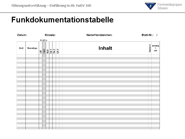 Führungsunterstützung – Einführung in die Fw. DV 100 Funkdokumentationstabelle Fernmeldegruppe Sössen Führungsunterstützung – Einführung in die Fw. DV 100 Funkdokumentationstabelle Fernmeldegruppe Sössen