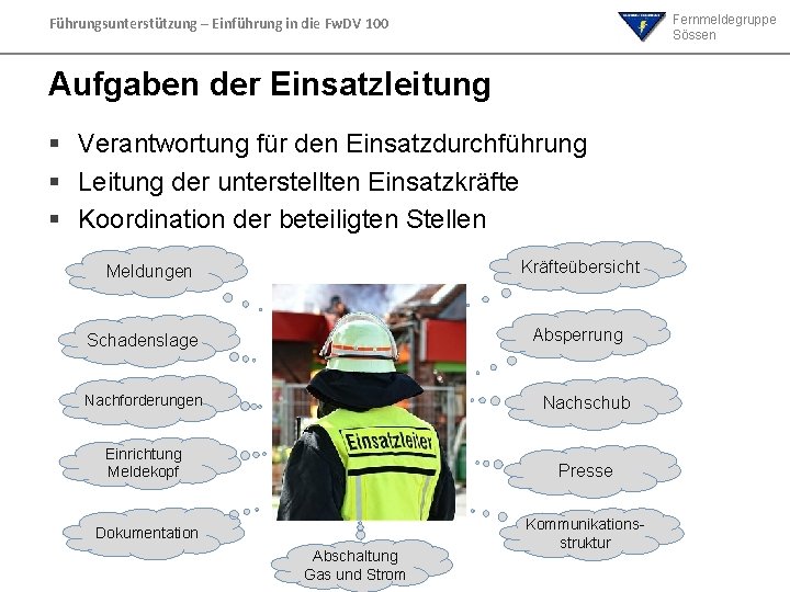 Fernmeldegruppe Sössen Führungsunterstützung – Einführung in die Fw. DV 100 Aufgaben der Einsatzleitung Verantwortung Fernmeldegruppe Sössen Führungsunterstützung – Einführung in die Fw. DV 100 Aufgaben der Einsatzleitung Verantwortung