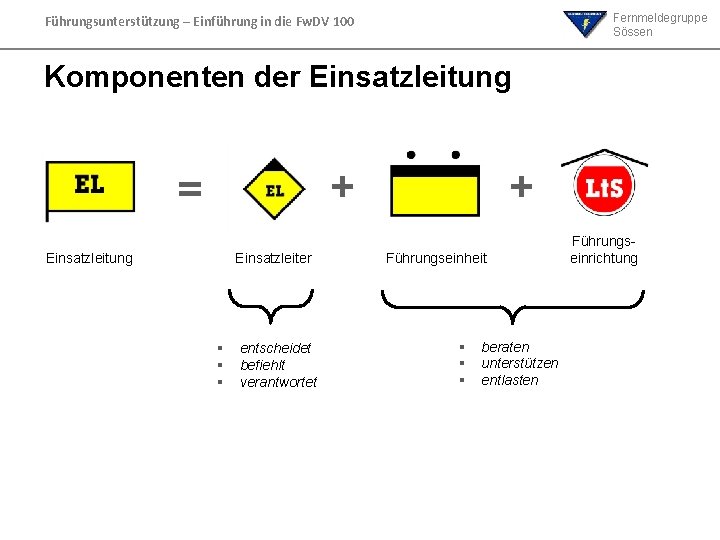 Fernmeldegruppe Sössen Führungsunterstützung – Einführung in die Fw. DV 100 Komponenten der Einsatzleitung + Fernmeldegruppe Sössen Führungsunterstützung – Einführung in die Fw. DV 100 Komponenten der Einsatzleitung +