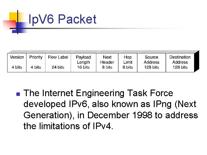 Ip. V 6 Packet n The Internet Engineering Task Force developed IPv 6, also