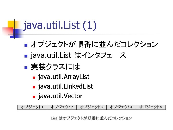 java. util. List (1) n n n オブジェクトが順番に並んだコレクション java. util. List はインタフェース 実装クラスには n