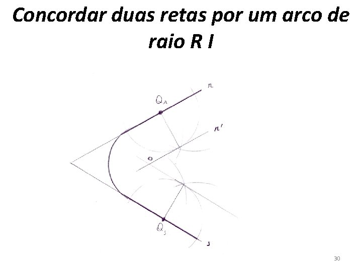 Concordar duas retas por um arco de raio R I 30 