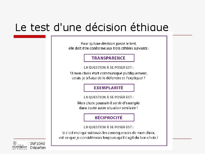 Le test d'une décision éthique INF 1040: introduction au génie informatique Département de génie