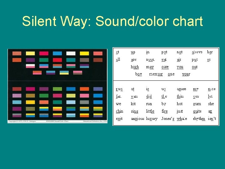 Silent Way: Sound/color chart 