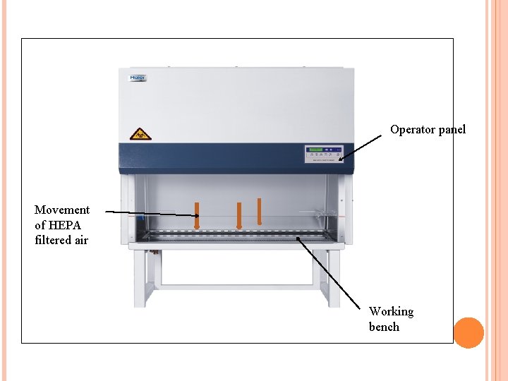 Operator panel Movement of HEPA filtered air Working bench 