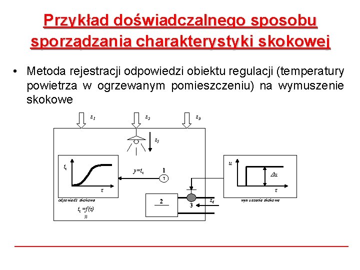 Przykład doświadczalnego sposobu sporządzania charakterystyki skokowej • Metoda rejestracji odpowiedzi obiektu regulacji (temperatury powietrza Przykład doświadczalnego sposobu sporządzania charakterystyki skokowej • Metoda rejestracji odpowiedzi obiektu regulacji (temperatury powietrza