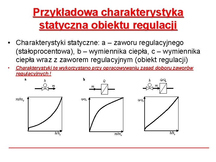 Przykładowa charakterystyka statyczna obiektu regulacji • Charakterystyki statyczne: a – zaworu regulacyjnego (stałoprocentowa), b Przykładowa charakterystyka statyczna obiektu regulacji • Charakterystyki statyczne: a – zaworu regulacyjnego (stałoprocentowa), b