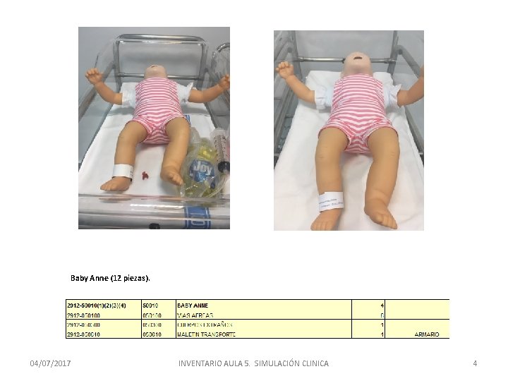 Baby Anne (12 piezas). 04/07/2017 INVENTARIO AULA 5. SIMULACIÓN CLINICA 4 