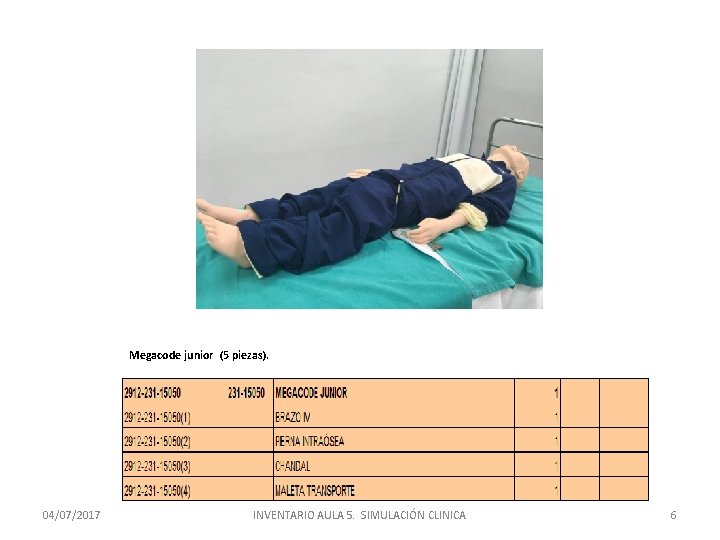 Megacode junior (5 piezas). 04/07/2017 INVENTARIO AULA 5. SIMULACIÓN CLINICA 6 