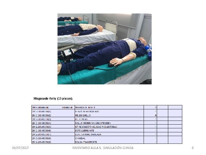 Megacode Kelly (15 piezas). 04/07/2017 INVENTARIO AULA 5. SIMULACIÓN CLINICA 8 
