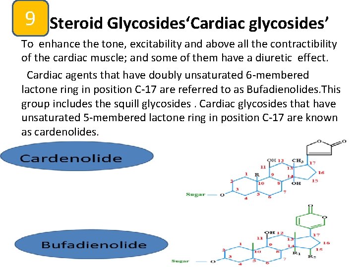 9 Steroid Glycosides‘Cardiac glycosides’ To enhance the tone, excitability and above all the contractibility 9 Steroid Glycosides‘Cardiac glycosides’ To enhance the tone, excitability and above all the contractibility
