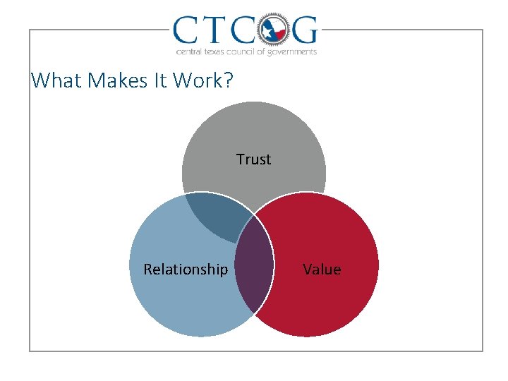 What Makes It Work? Trust Relationship Value 