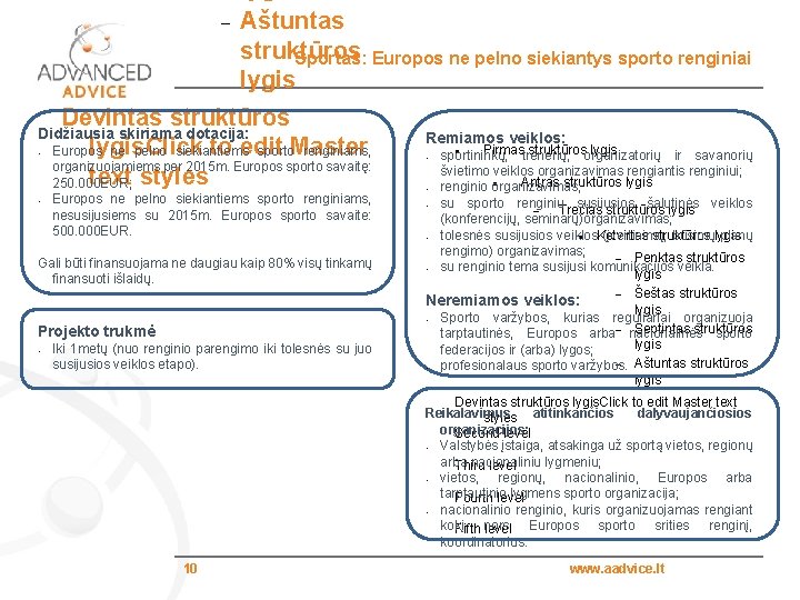  Aštuntas struktūros Sportas: Europos ne pelno siekiantys sporto renginiai lygis Devintas struktūros lygis.