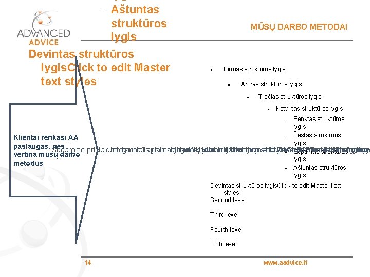  Aštuntas struktūros lygis Devintas struktūros lygis. Click to edit Master text styles MŪSŲ